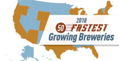 50 fastest growing breweries