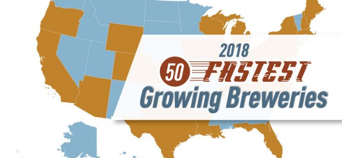 50 fastest growing breweries