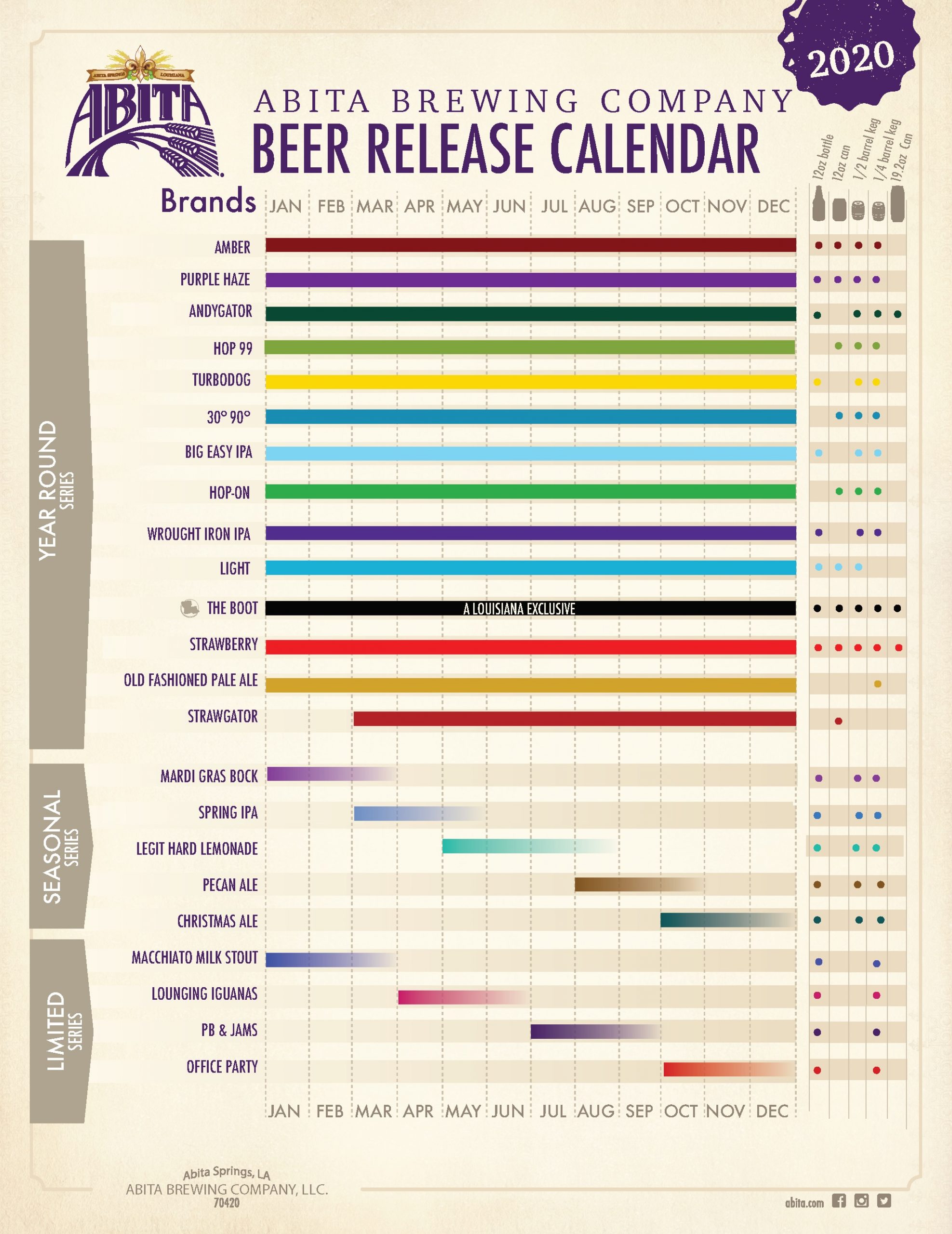 PorchDrinking 2020 Beer Release Calendar Roundup