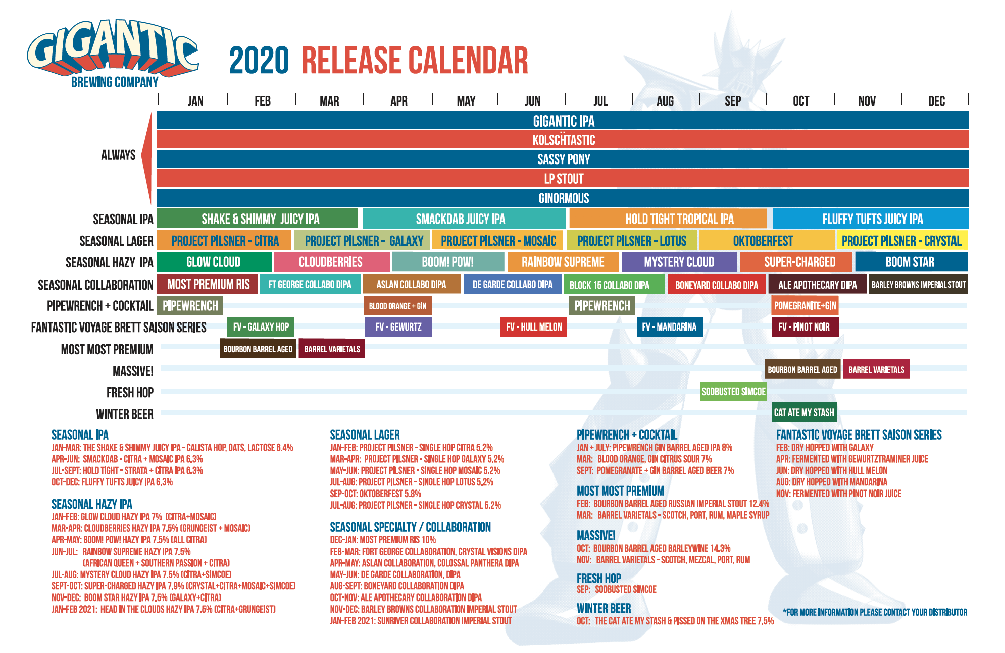 PorchDrinking 2020 Beer Release Calendar Roundup