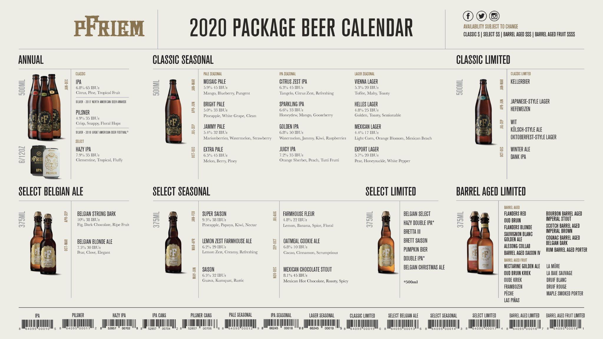 PorchDrinking 2020 Beer Release Roundup