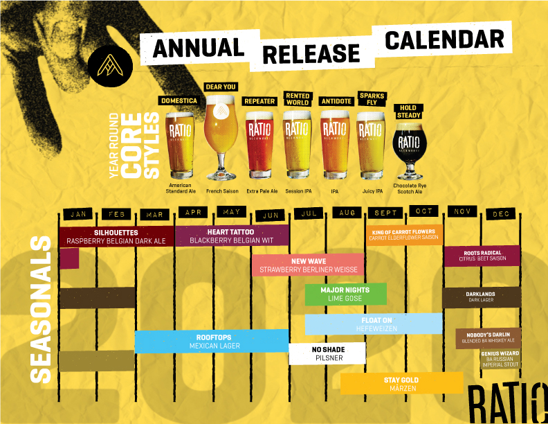 the-comprehensive-2020-beer-release-calendar-roundup