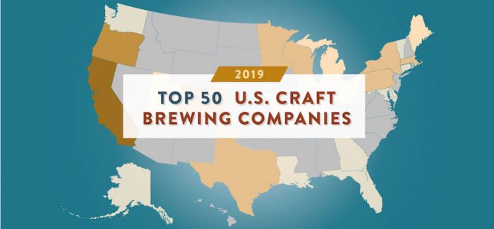 Breaking Down America’s Top 50 Largest Breweries By Volume in 2019