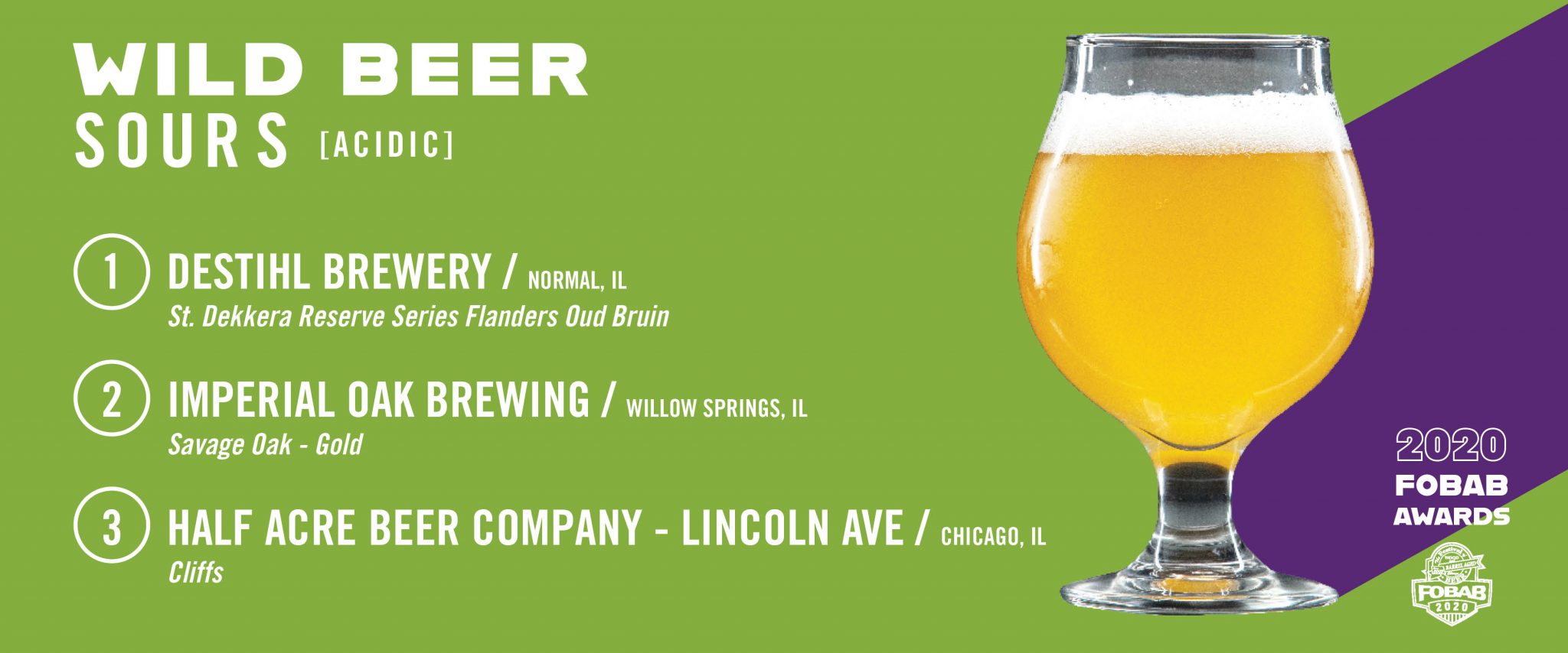 2020 FoBAB Winners Announced Cider Makes Best of Show History