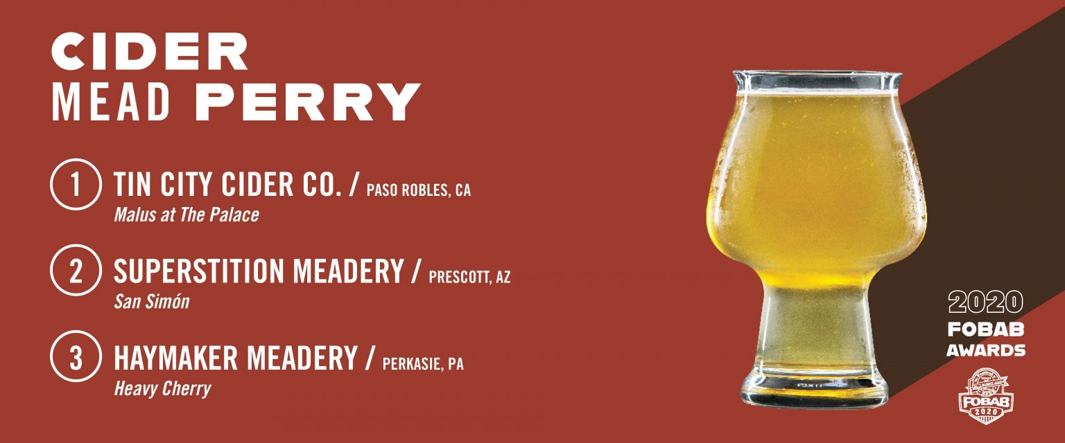 2020 FoBAB Winners Announced Cider Makes Best of Show History