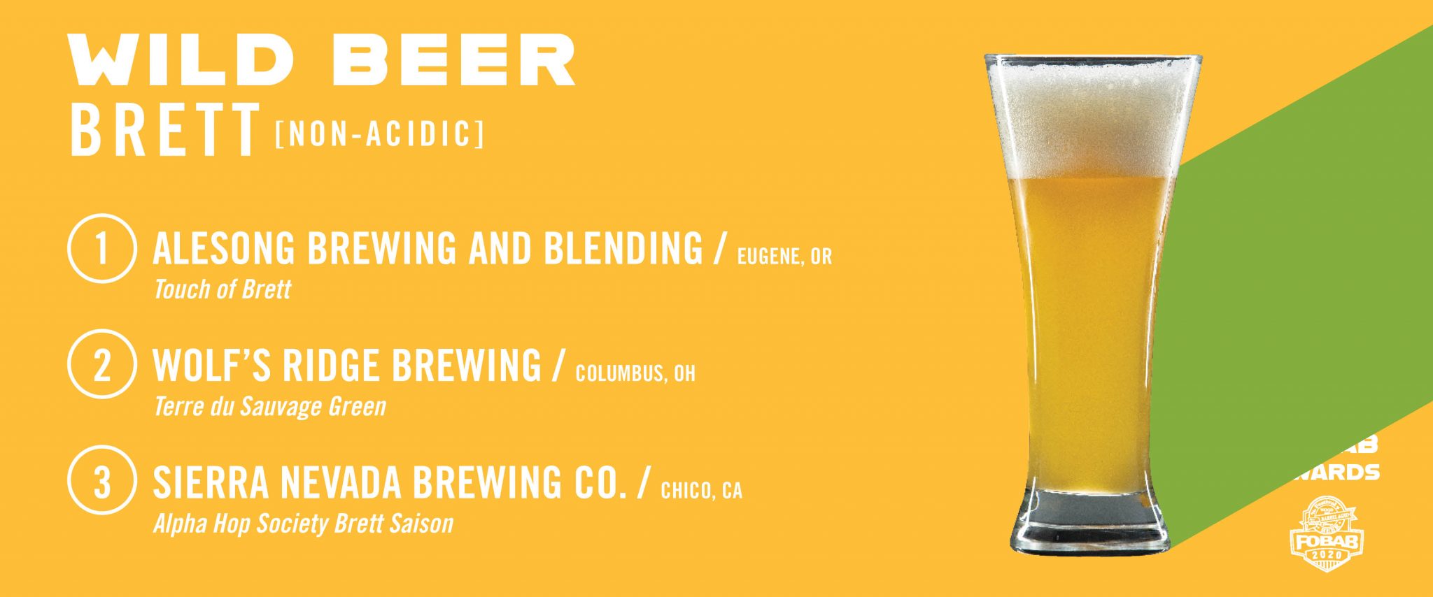 2020 FoBAB Winners Announced Cider Makes Best of Show History