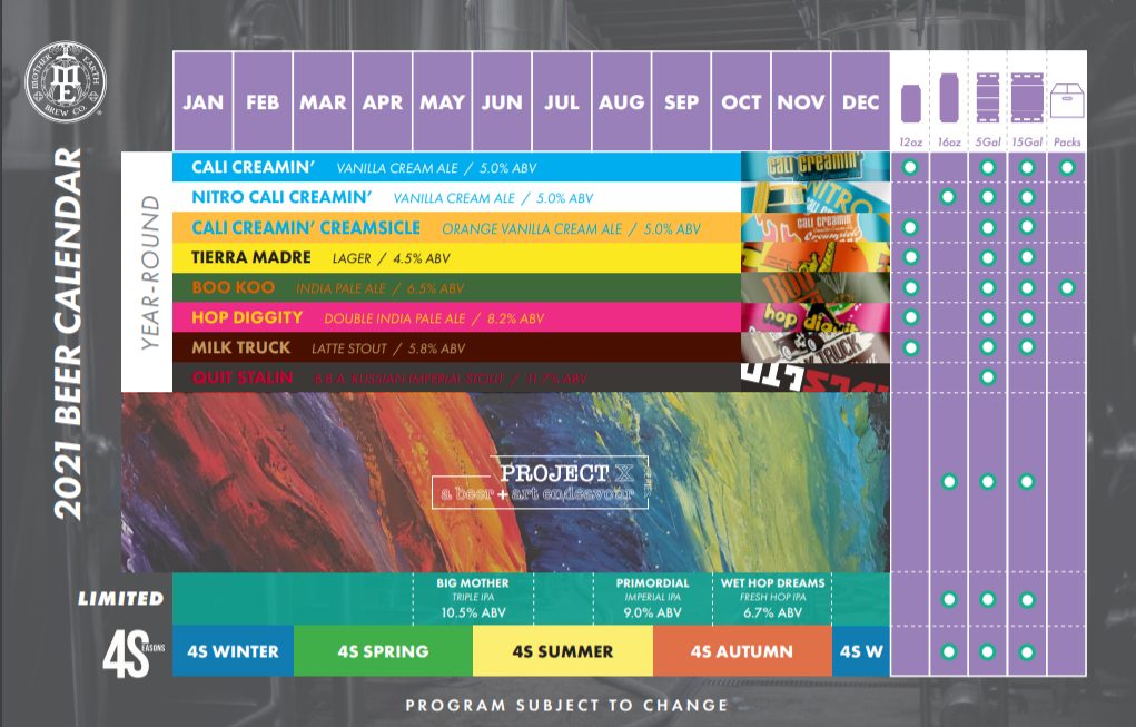 PorchDrinking 2021 Comprehensive Beer Release Calendar Roundup