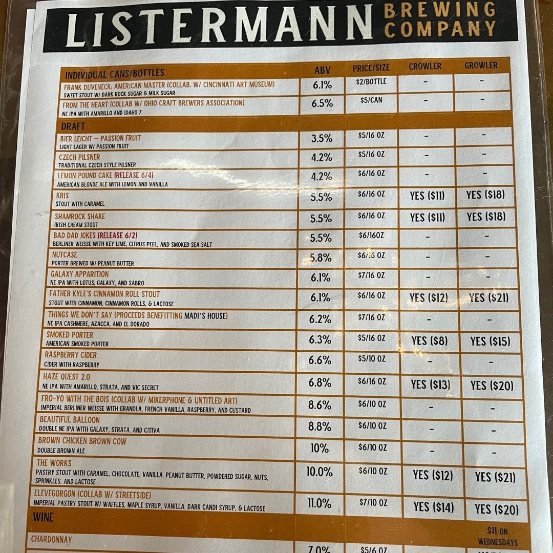 Listermann Draft List