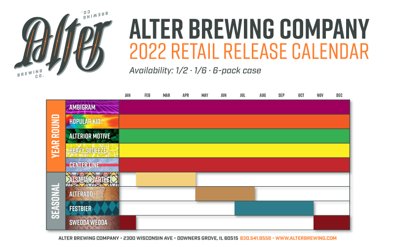 The PorchDrinking Comprehensive 2022 Beer Release Roundup
