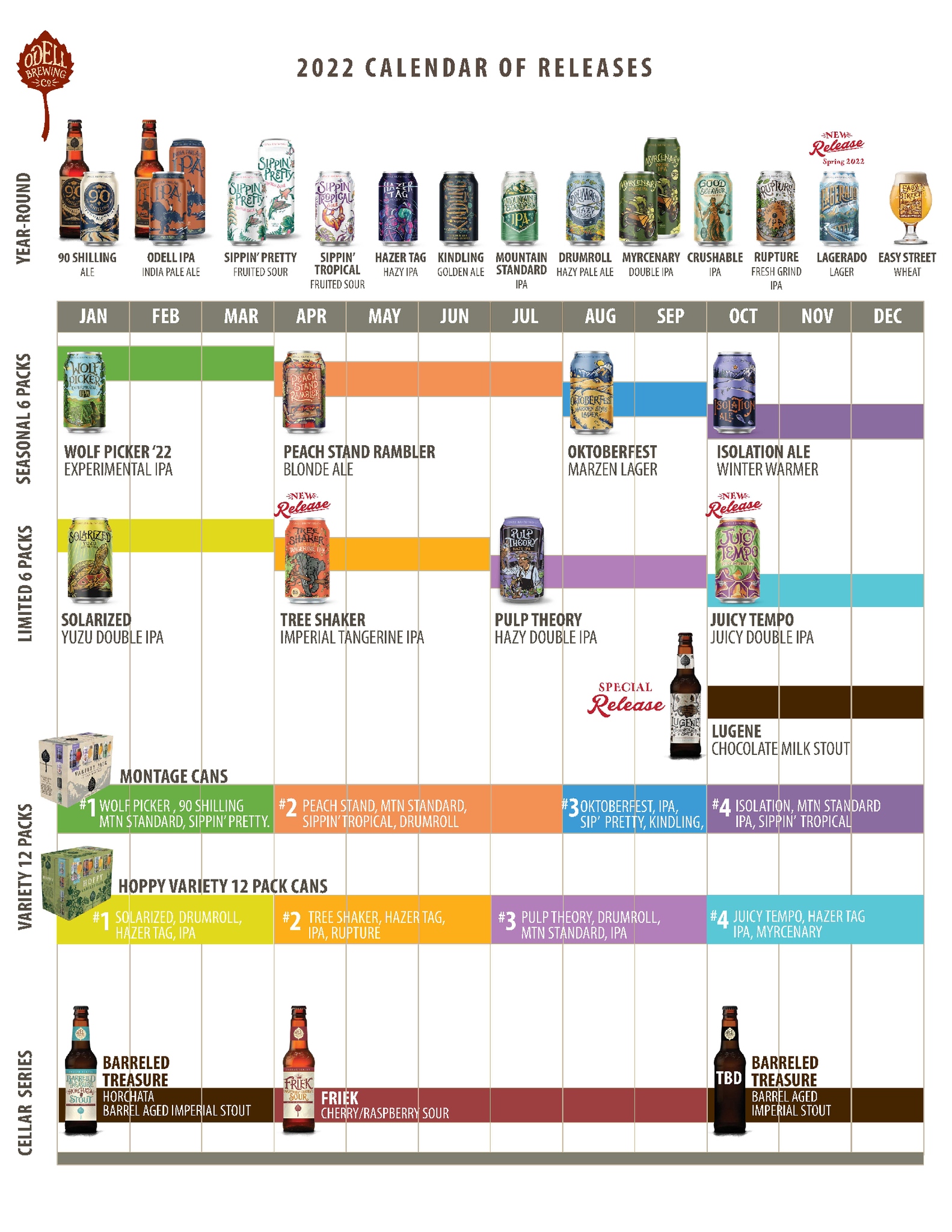 The PorchDrinking Comprehensive 2022 Beer Release Calendar Roundup