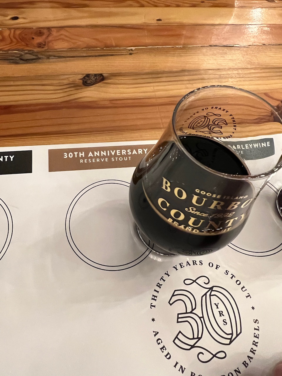 2022 Bourbon County Stout Review The 30th Anniversary
