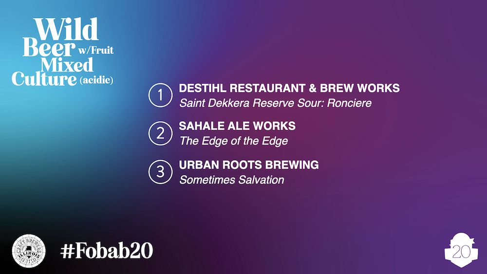 2022 FoBAB Results Festival of Wood & BarrelAged Beers Award Winners
