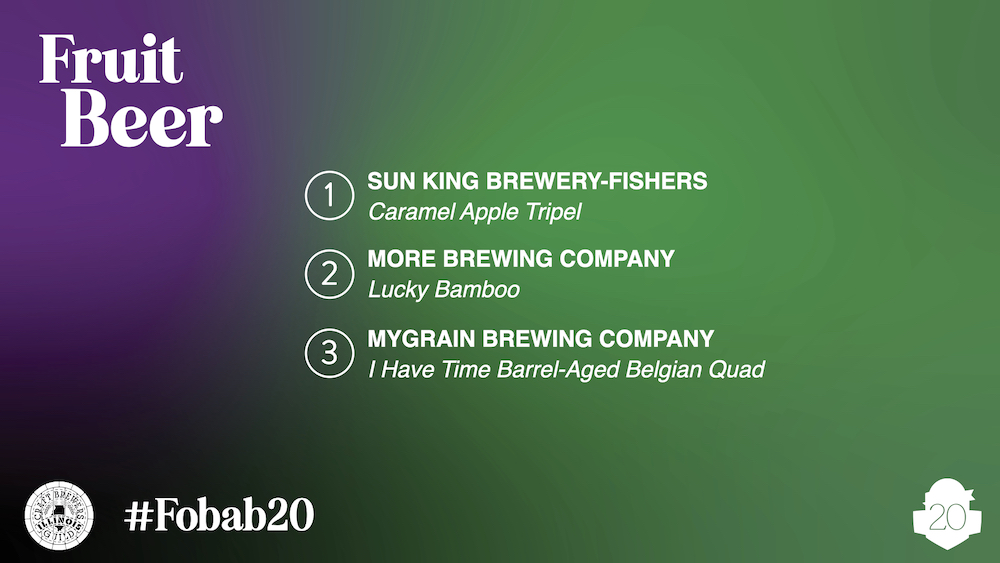 2022 FoBAB Results Festival of Wood & BarrelAged Beers Award Winners
