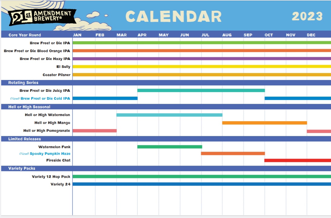 The PorchDrinking Comprehensive 2023 Beer Release Calendar Roundup