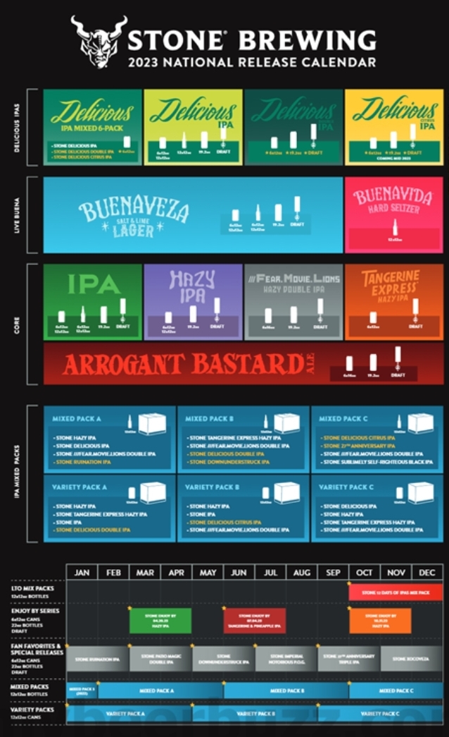 The PorchDrinking Comprehensive 2023 Beer Release Calendar Roundup