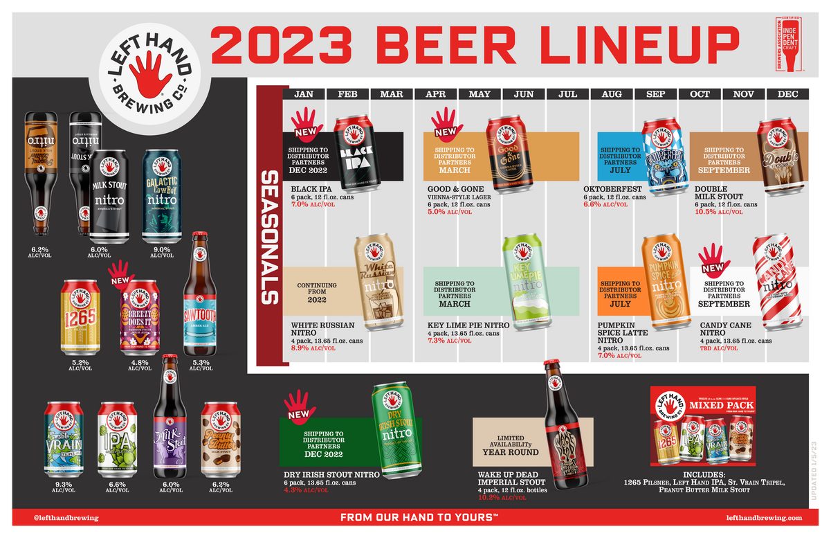 The PorchDrinking Comprehensive 2023 Beer Release Calendar Roundup