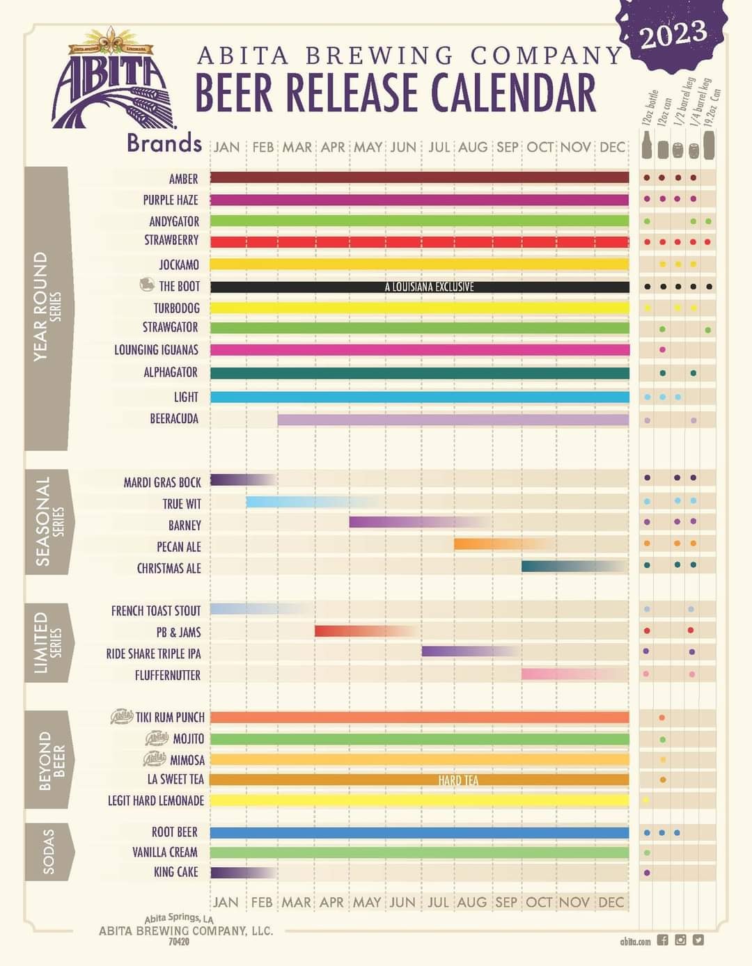 The PorchDrinking Comprehensive 2023 Beer Release Calendar Roundup