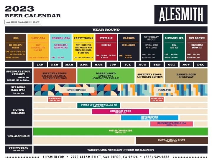 The PorchDrinking Comprehensive 2023 Beer Release Calendar Roundup