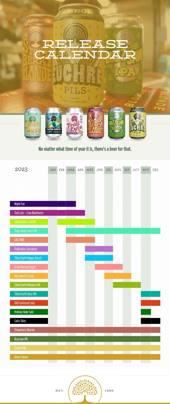 The PorchDrinking Comprehensive 2023 Beer Release Calendar Roundup