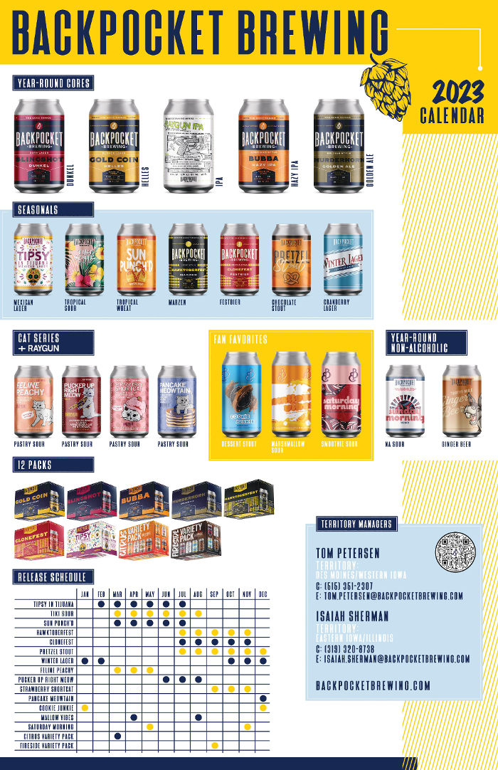 The PorchDrinking Comprehensive 2023 Beer Release Calendar Roundup