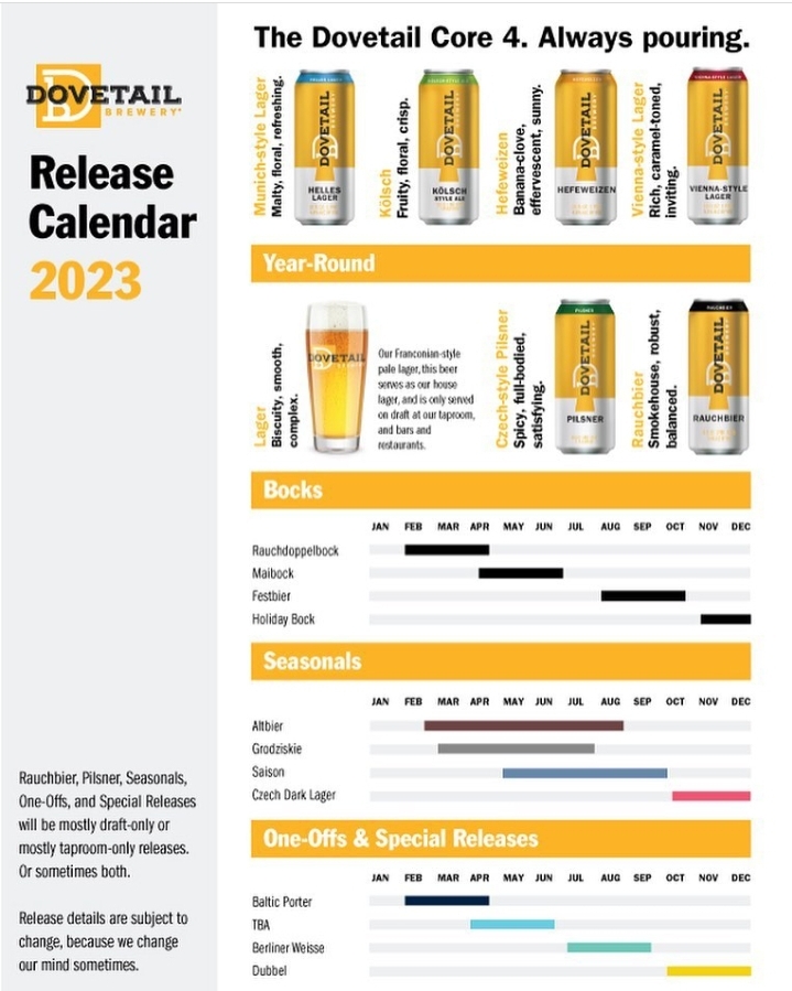 The PorchDrinking Comprehensive 2023 Beer Release Calendar Roundup