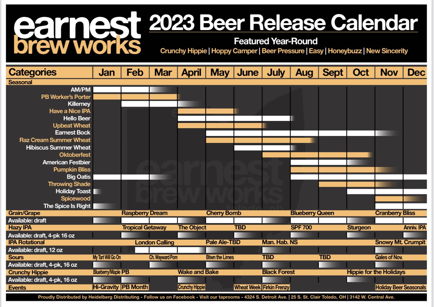 The PorchDrinking Comprehensive 2023 Beer Release Calendar Roundup