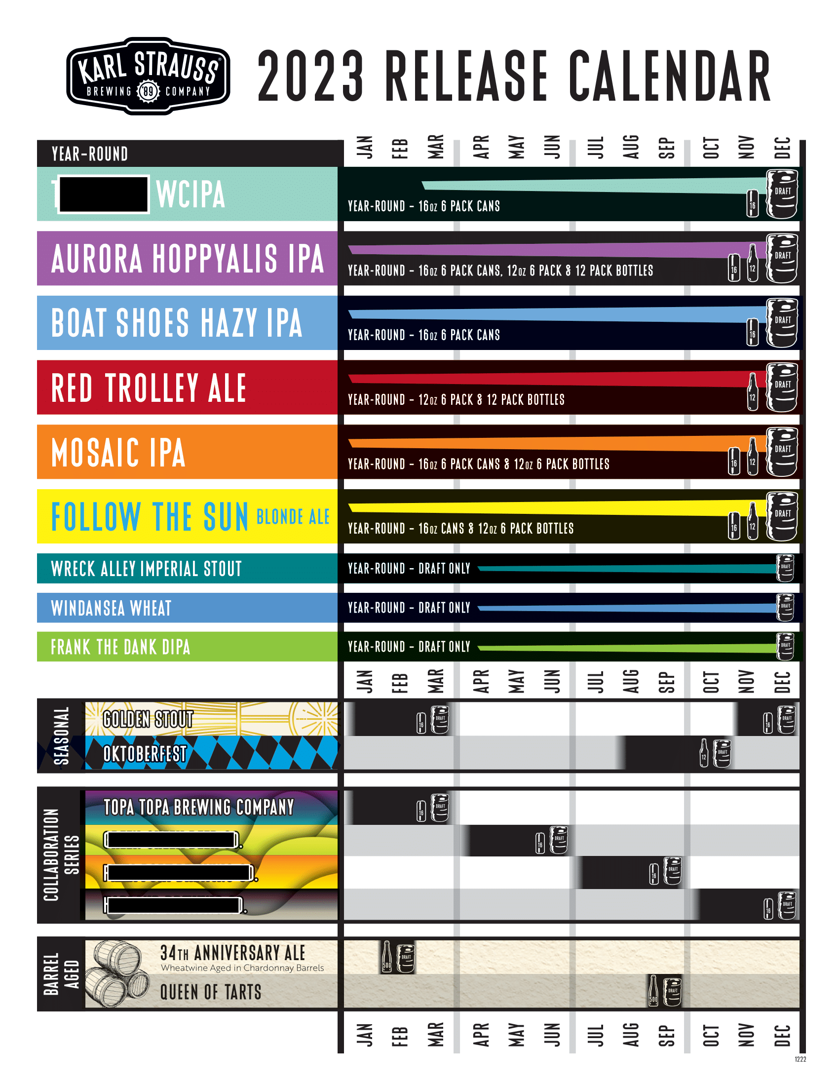 The PorchDrinking Comprehensive 2023 Beer Release Calendar Roundup