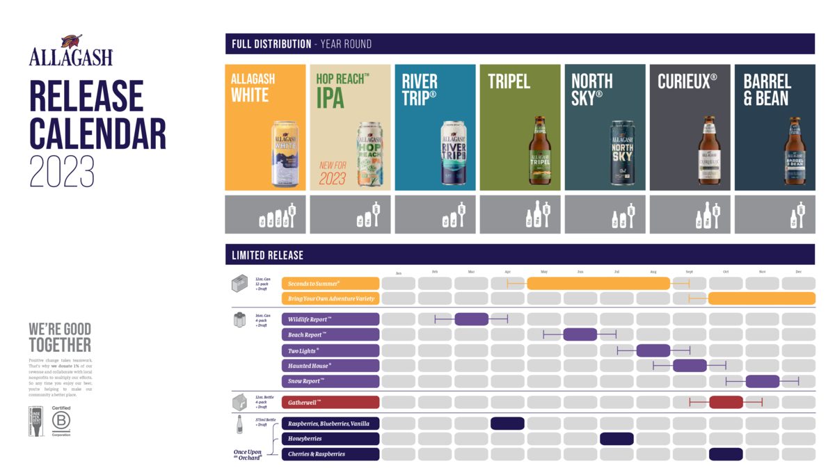 The PorchDrinking Comprehensive 2023 Beer Release Calendar Roundup