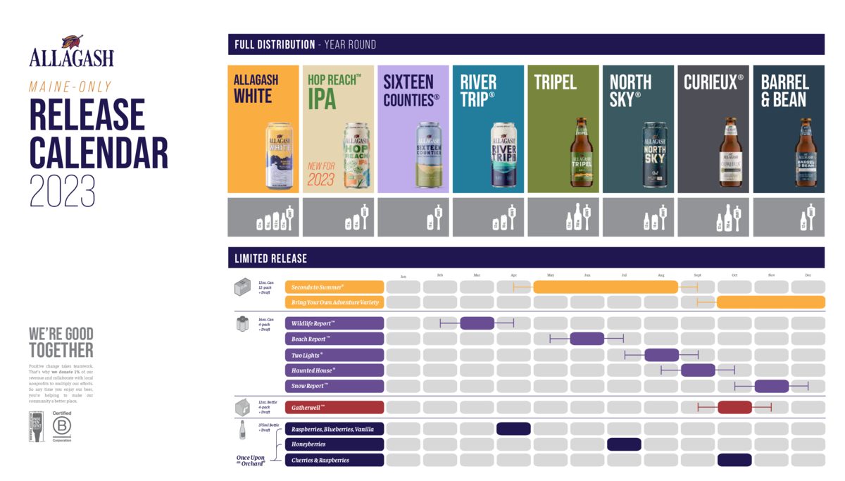 The PorchDrinking Comprehensive 2023 Beer Release Calendar Roundup