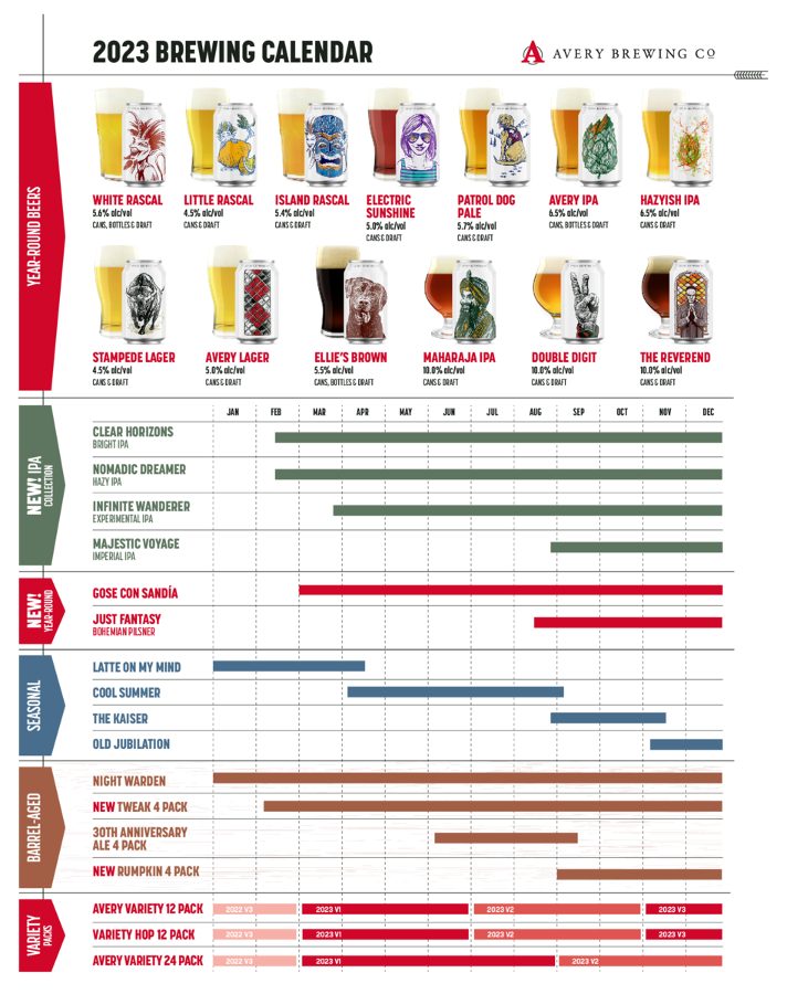 The PorchDrinking Comprehensive 2023 Beer Release Calendar Roundup