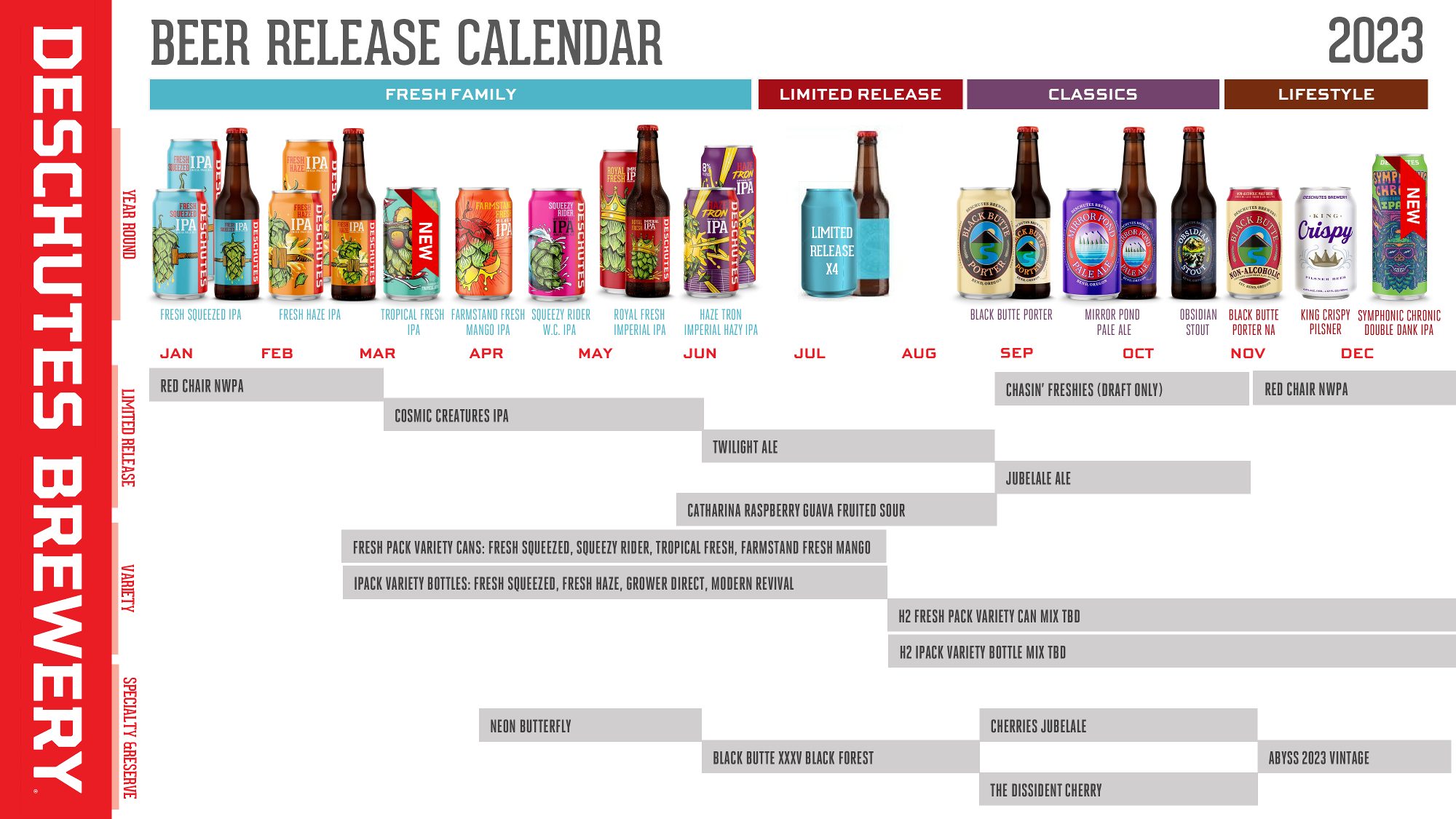 The PorchDrinking 2023 Comprehensive Beer Release Calendar Roundup