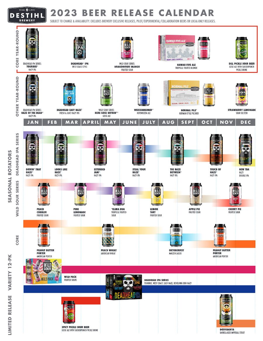 The PorchDrinking Comprehensive 2023 Beer Release Calendar Roundup