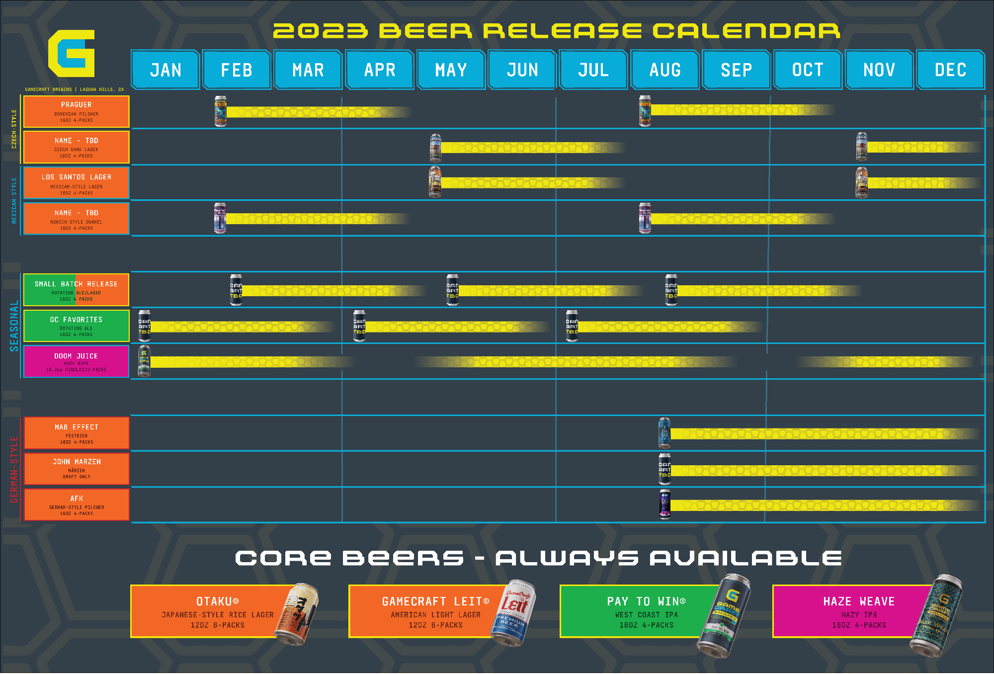 The PorchDrinking Comprehensive 2023 Beer Release Calendar Roundup