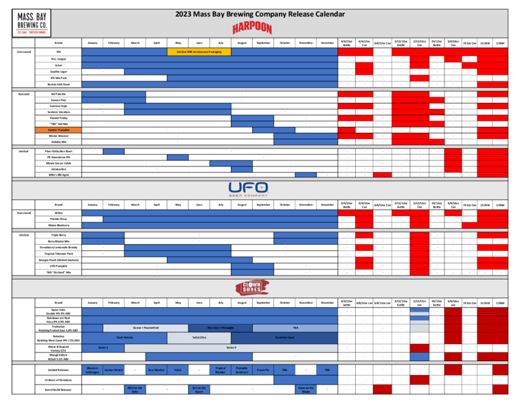 The PorchDrinking Comprehensive 2023 Beer Release Calendar Roundup