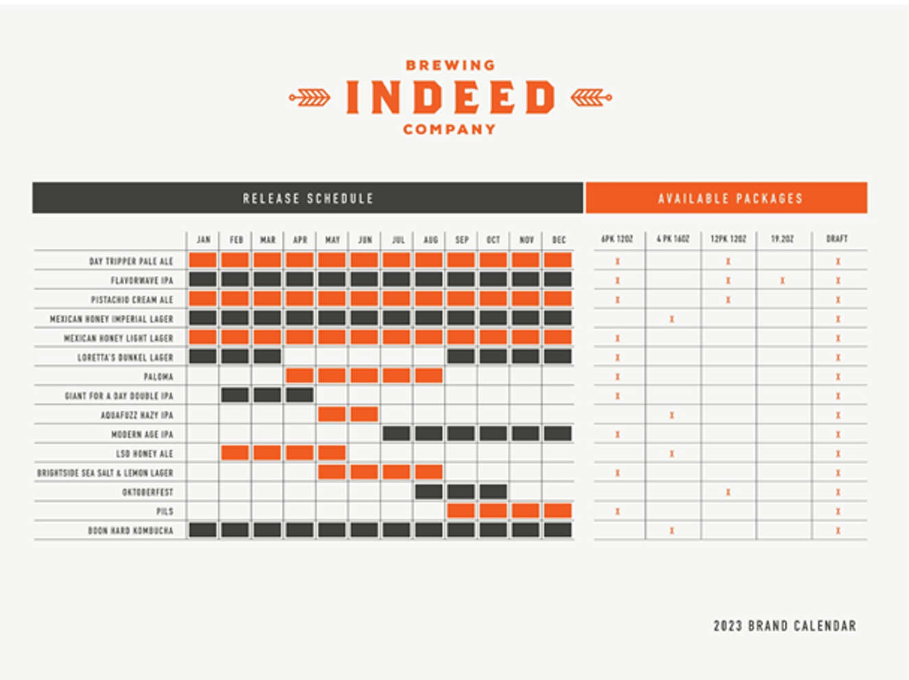 The PorchDrinking Comprehensive 2023 Beer Release Calendar Roundup