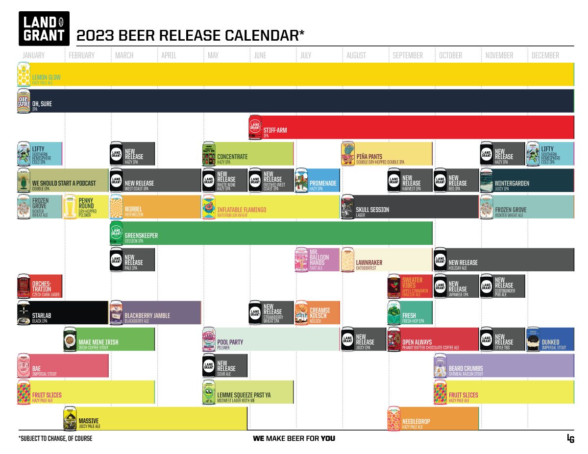 The PorchDrinking Comprehensive 2023 Beer Release Calendar Roundup