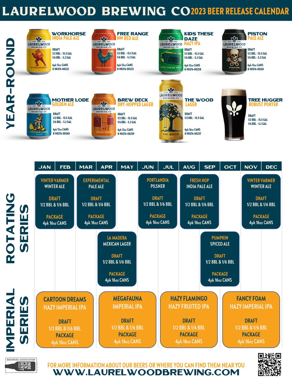 The PorchDrinking Comprehensive 2023 Beer Release Calendar Roundup