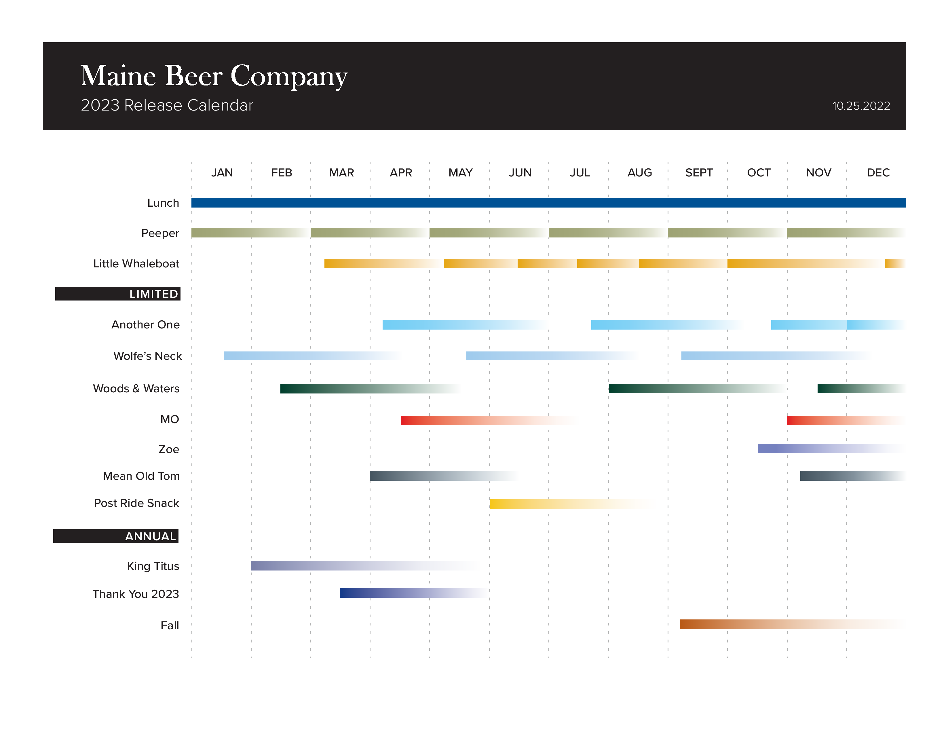 The PorchDrinking Comprehensive 2023 Beer Release Calendar Roundup