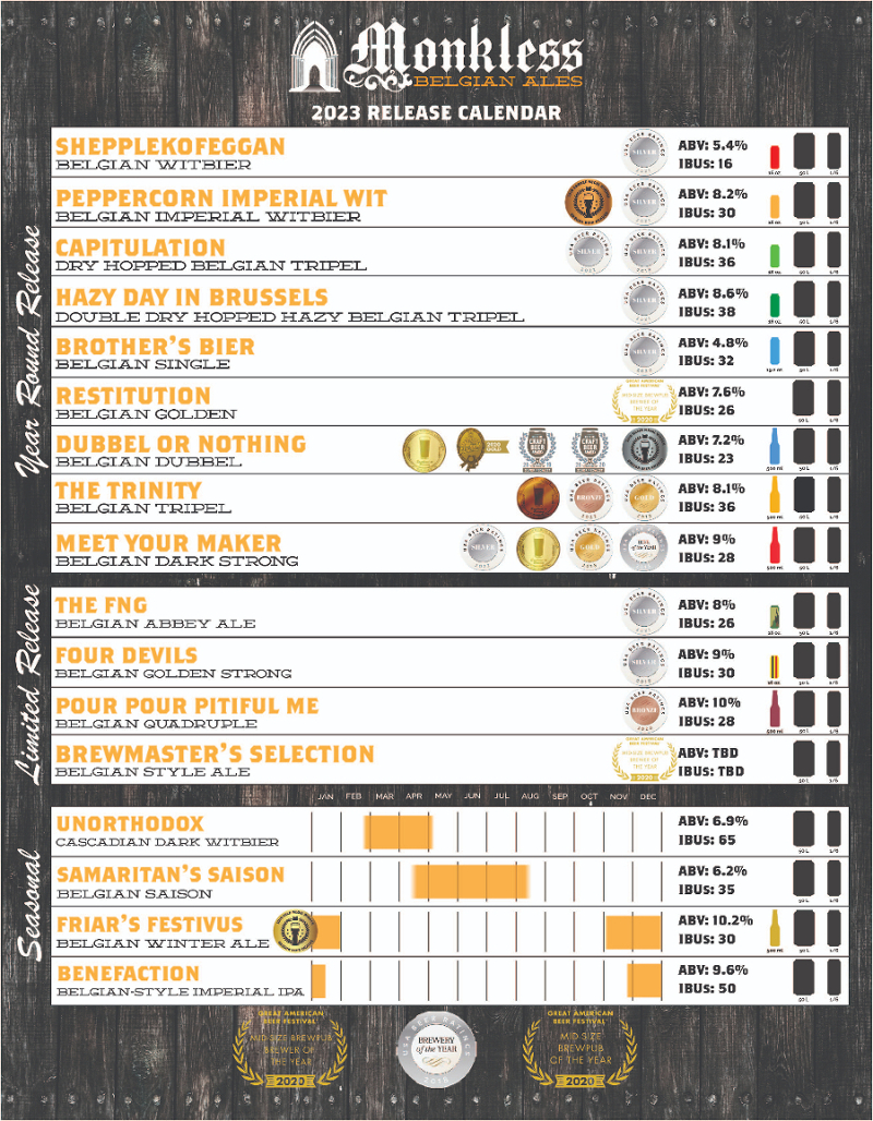 The PorchDrinking Comprehensive 2023 Beer Release Calendar Roundup