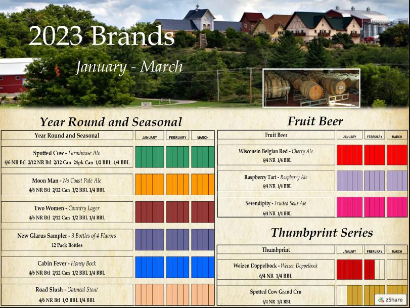 The PorchDrinking Comprehensive 2023 Beer Release Calendar Roundup