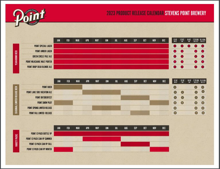 The PorchDrinking Comprehensive 2023 Beer Release Calendar Roundup