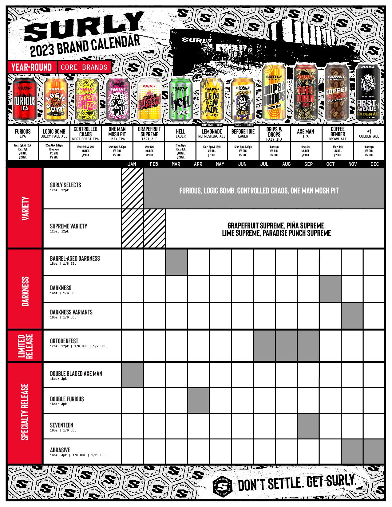 The PorchDrinking Comprehensive 2023 Beer Release Calendar Roundup