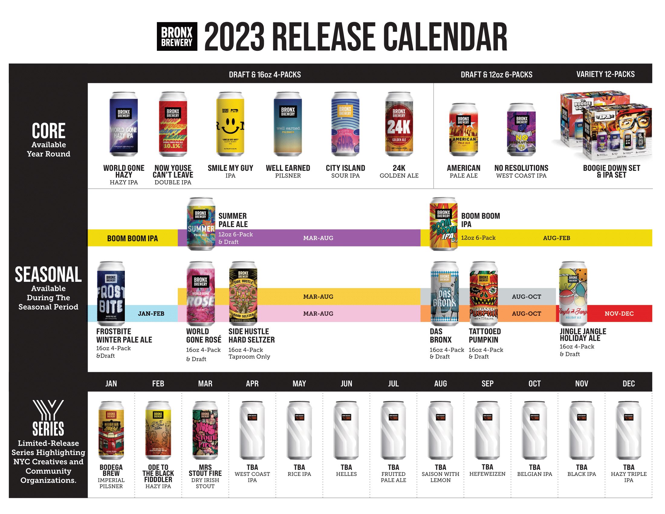 The PorchDrinking Comprehensive 2023 Beer Release Calendar Roundup