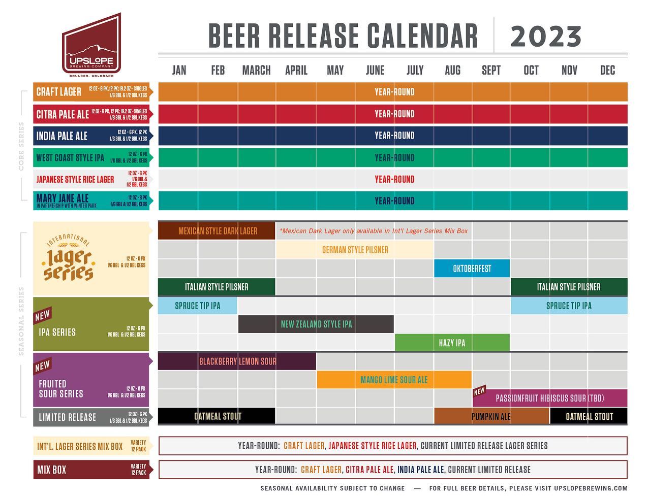 The PorchDrinking Comprehensive 2023 Beer Release Calendar Roundup