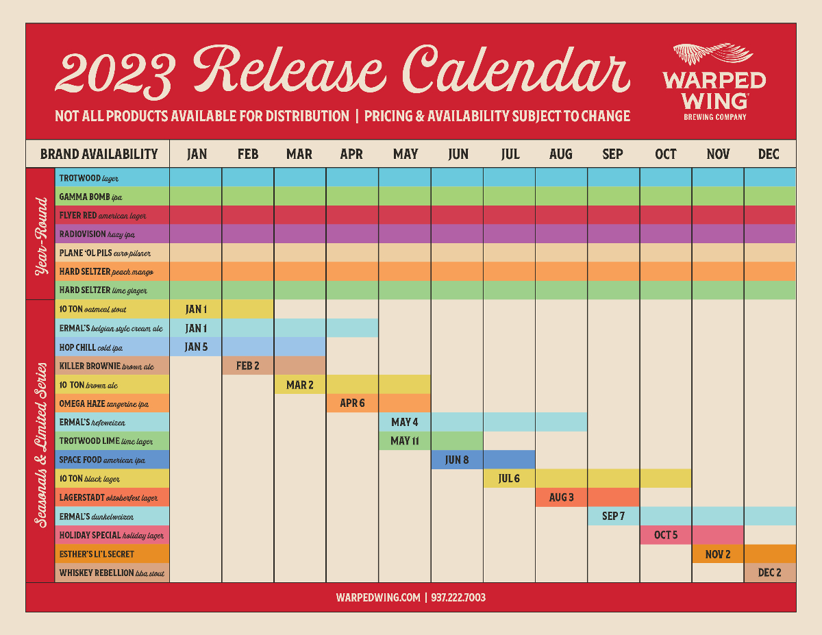 The PorchDrinking Comprehensive 2023 Beer Release Calendar Roundup