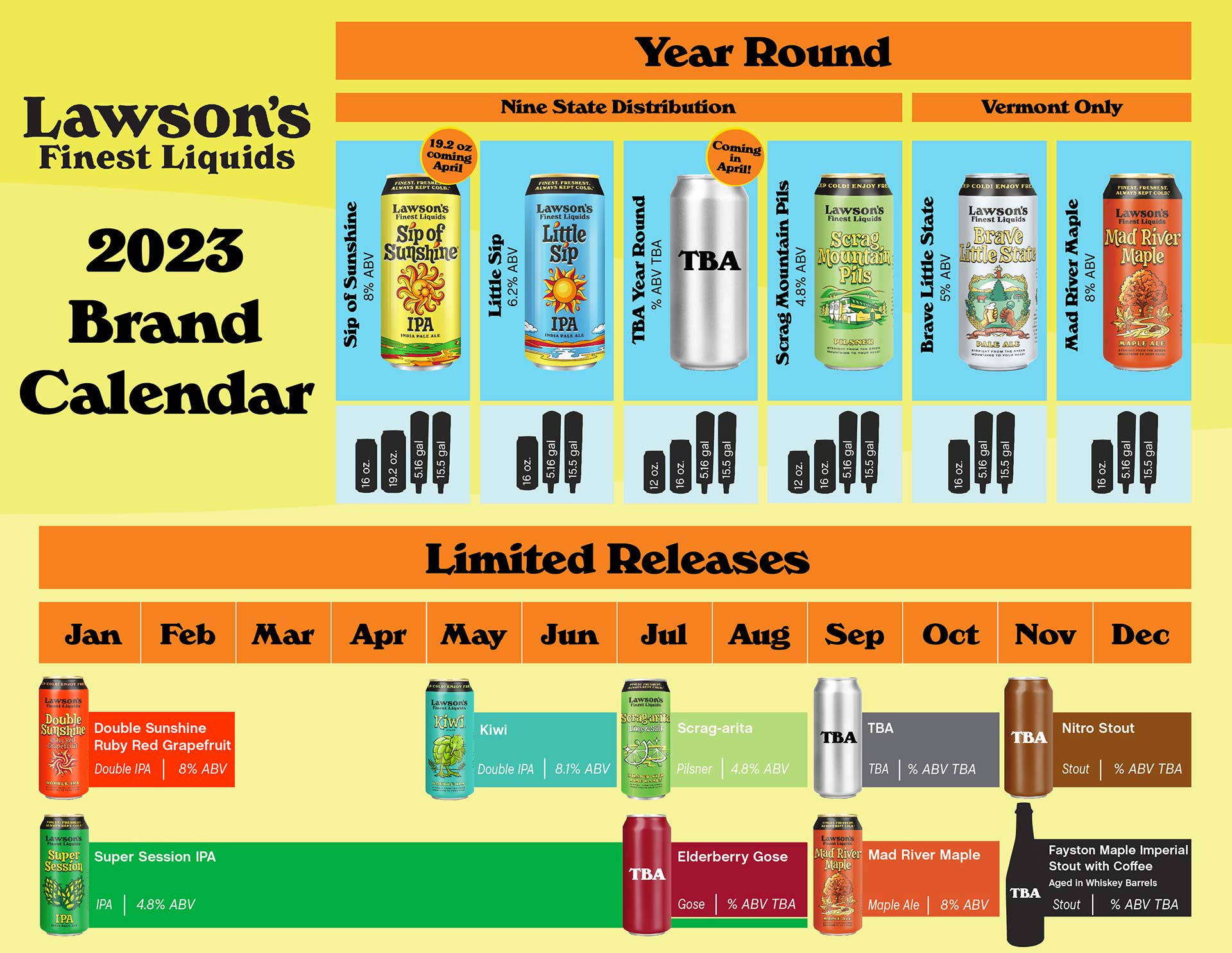 The PorchDrinking Comprehensive 2023 Beer Release Calendar Roundup