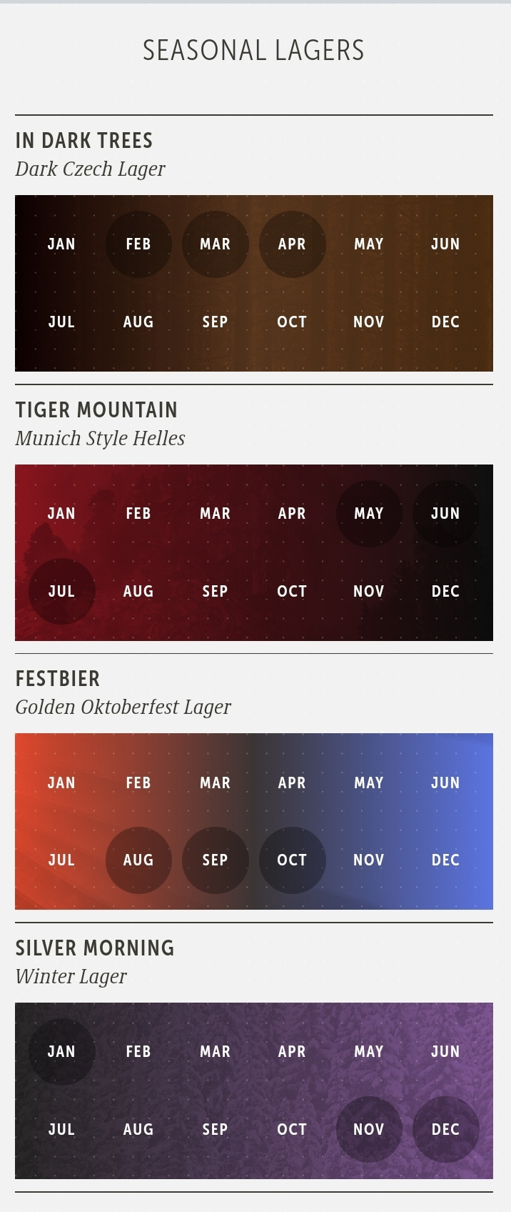 The PorchDrinking Comprehensive 2023 Beer Release Calendar Roundup