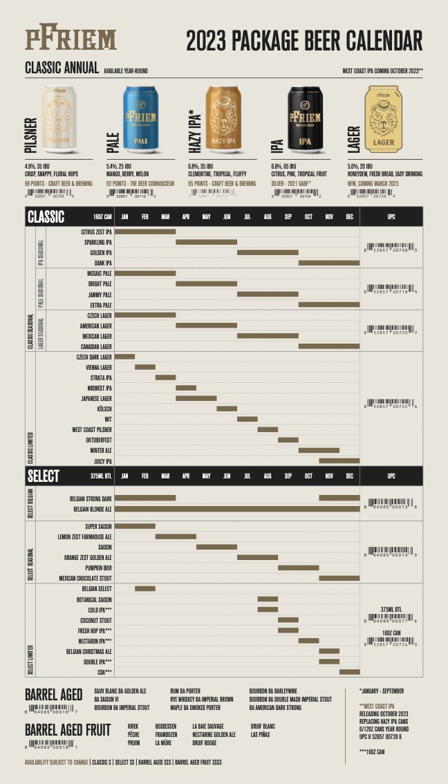 The PorchDrinking Comprehensive 2023 Beer Release Calendar Roundup